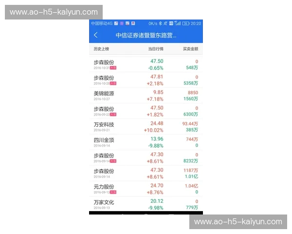 周边商城比分——你的本地消费智能参谋 周边商城比分——你的本地消费智能参谋